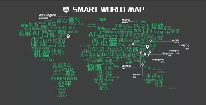 兒童美術教育斯瑪特